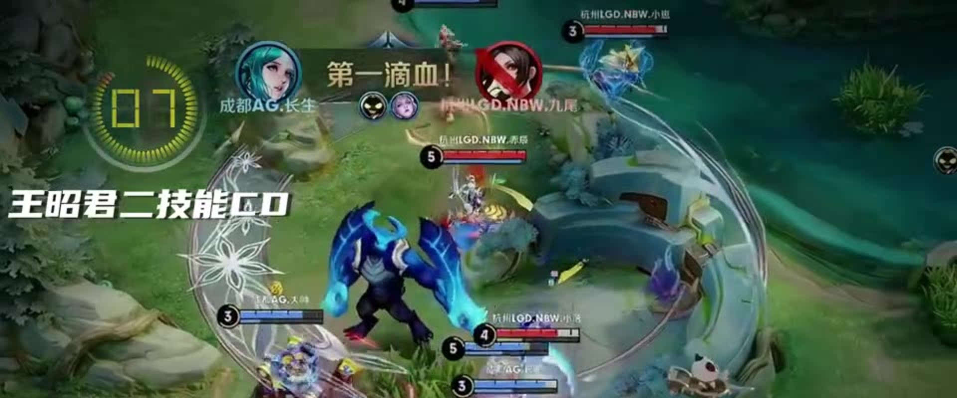 本赛季的关 本赛季的关