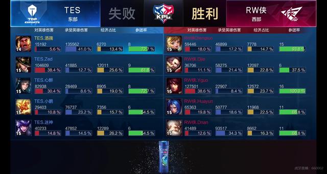 了理想的选 了理想的选