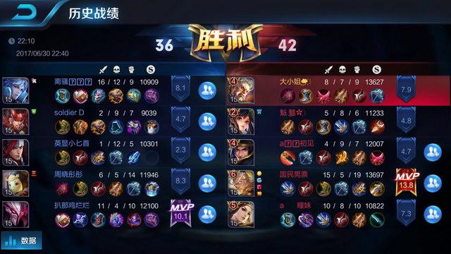 重置到英超